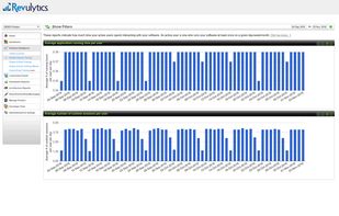 Revenera Usage Intelligence screenshot 2