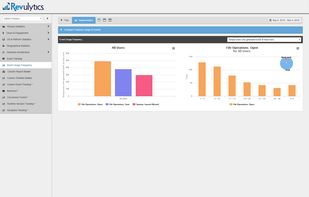 Revenera Usage Intelligence screenshot 1