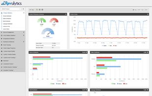 Revenera Usage Intelligence screenshot 3