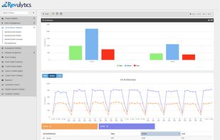 Revenera Usage Intelligence screenshot 1