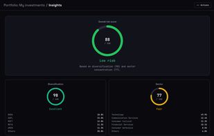 Portfolio insights