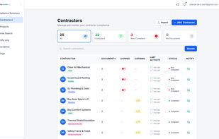 Contractor compliance view