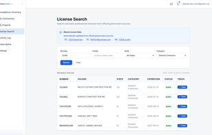 Multi state license lookup