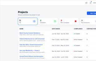 Projects compliance view