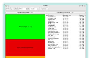 TrackYourTime screenshot 1