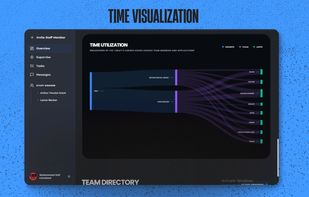 Traconomics Time Utilization flow chart visualizing how remote team hours are spent across applications. A data-driven alternative to Time Doctor showing a breakdown of time between Slack, Notion, Zoom, and VS Code for transparent workforce productivity mapping.