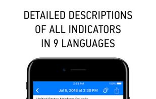 Tradays screenshot 1