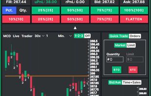 Trade Unafraid screenshot 1