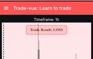 Instant feedback for a losing trade