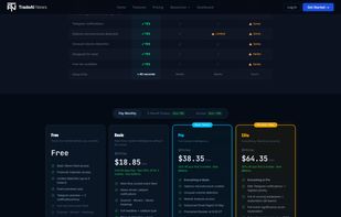 TradeAI News screenshot 1