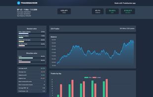 Tradebacker screenshot 2