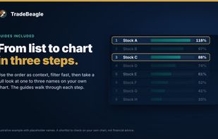 Guides: a 3-step way to go from the list to one to three charts