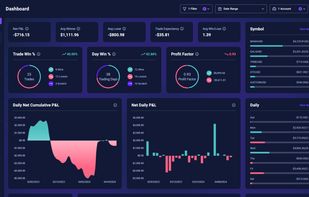 Trading dashboard with key performance metrics, win rates, profit factor, P&L charts and symbol breakdowns.
