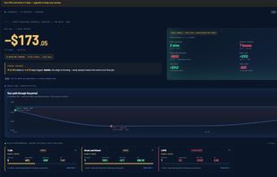 Tradecovex screenshot 3