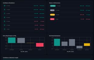 TradeFlowFX screenshot 1