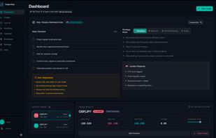 TradeFlowFX screenshot 2