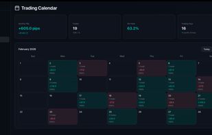TradeFlowFX screenshot 3