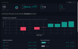 TradeFlowFX screenshot 1