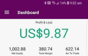 Ally Invest Forex screenshot 1