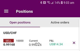Ally Invest Forex screenshot 1