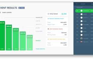 TradeOff™ screenshot 1