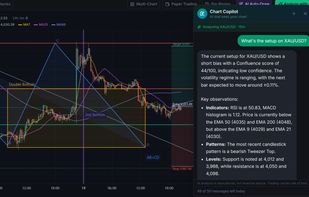 AI Chart Copilot