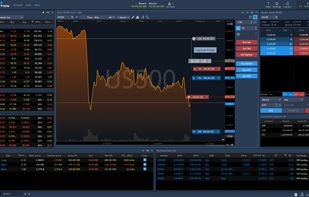 Visual trading from the chart