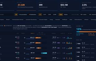 TraderMatrix screenshot 2