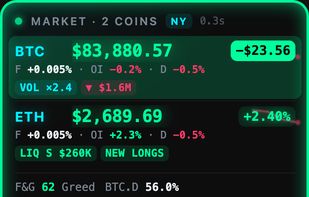 Traders Window screenshot 1