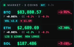 Traders Window screenshot 1