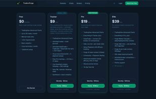 Pricing Tiers
