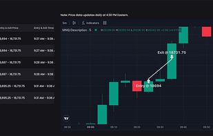 Plot your trades on TradingView