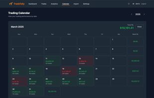 TradeTally screenshot 1