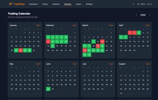 TradeTally screenshot 2