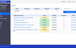 Main dashboard helps users to manage live Requests for Proposal check their status.