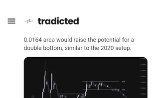 tradicted screenshot 1