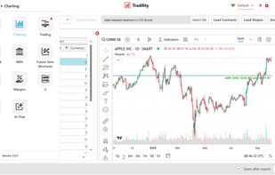 Tradility Main Window