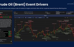 Trading Co-Pilot screenshot 1