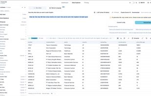AI for natural-language to SQL generation