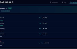 Ongoing Martingale Sequence