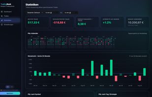 TradingBook screenshot 2
