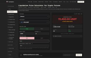 Liquidation price calculator: a 10x long of 0.5 BTC on Binance BTC/USDT entered at 80,000 liquidates at 72,400 USDT, 9.5% below entry, with margin and maintenance margin shown.