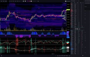 TradingLite screenshot 1