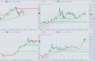 Tradingsonar screenshot 1