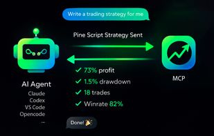 TradingView Backtest Assistant screenshot 1