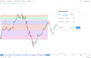 TradingView screenshot 1