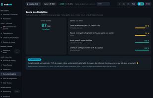 Tradoshi screenshot 3