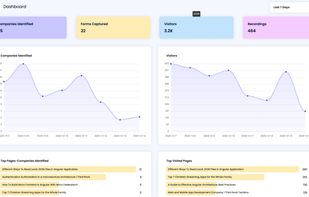 riyo.ai screenshot 1