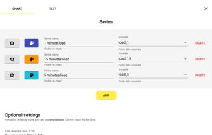 Have custom charts on dashboard with variables coming from output of any command