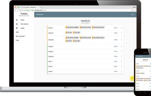 Trafikito screenshot 2
